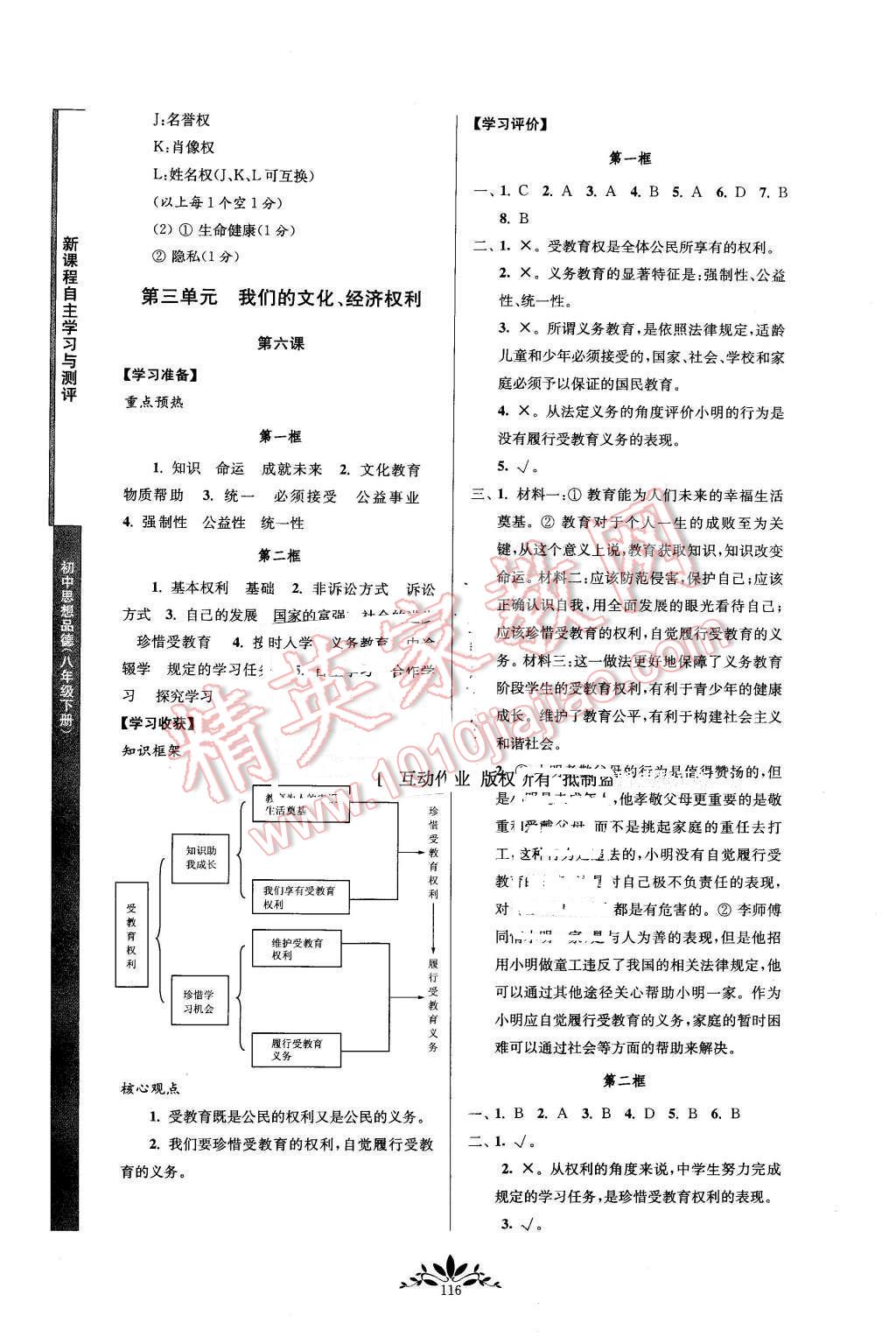 2016年新課程自主學(xué)習(xí)與測(cè)評(píng)八年級(jí)思想品德下冊(cè)人教版 第8頁(yè)