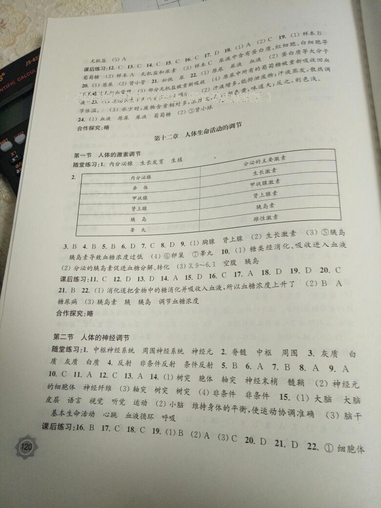 2016年学习与评价七年级生物学下册苏教版江苏凤凰教育出版社 第15页