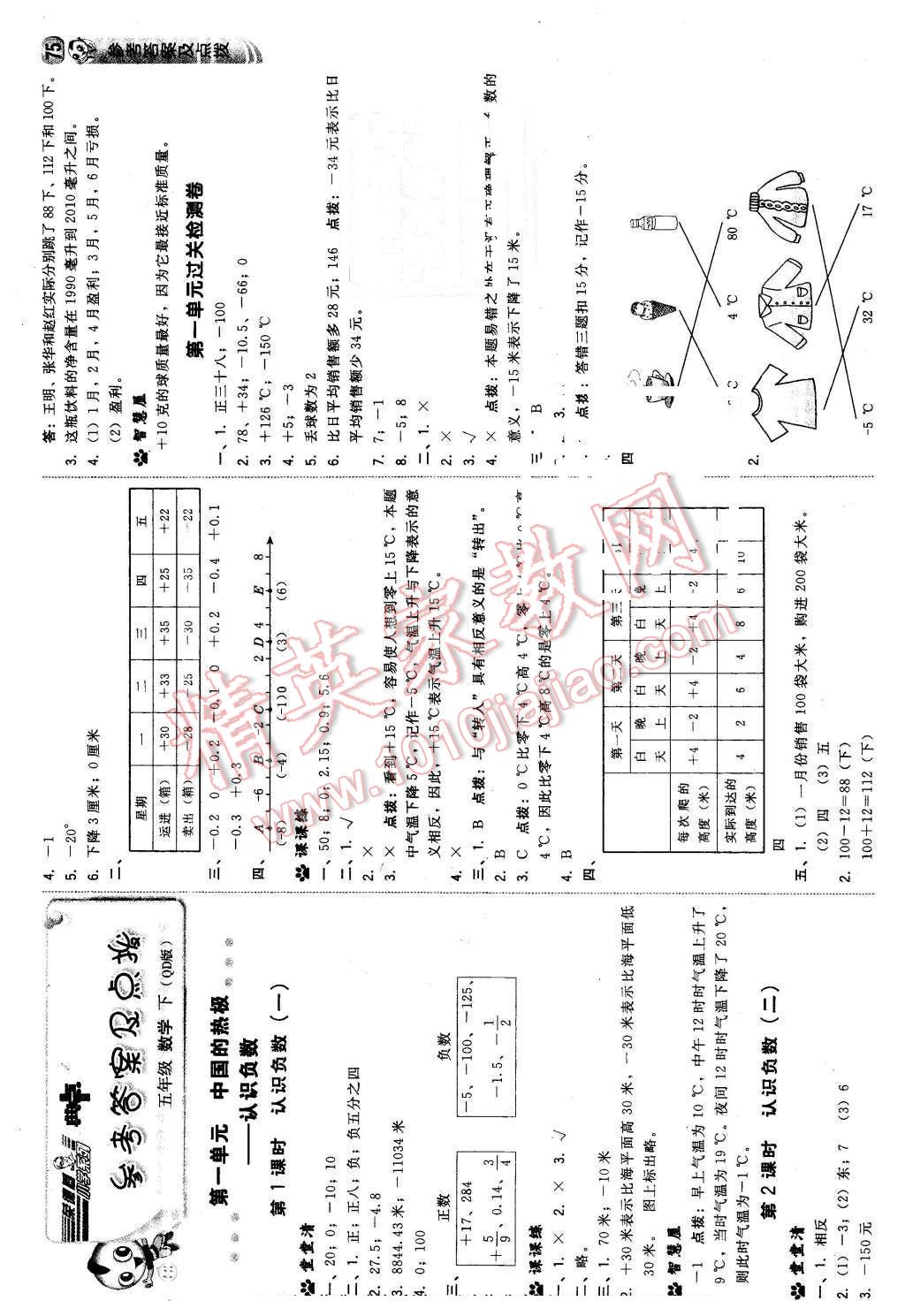 2016年綜合應(yīng)用創(chuàng)新題典中點五年級數(shù)學(xué)下冊青島版 第1頁