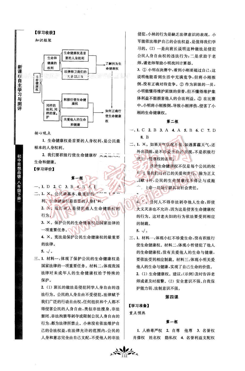 2016年新課程自主學(xué)習(xí)與測評八年級思想品德下冊人教版 第4頁