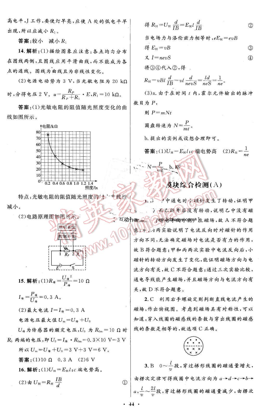 2016年高中同步測(cè)控優(yōu)化設(shè)計(jì)物理選修3-2人教版X 第12頁