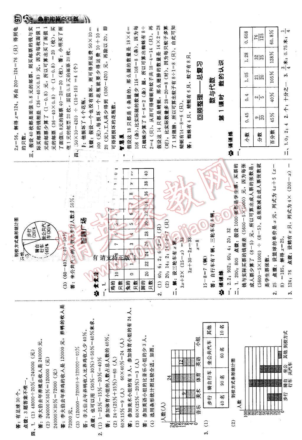 2016年綜合應(yīng)用創(chuàng)新題典中點(diǎn)六年級(jí)數(shù)學(xué)下冊(cè)青島版 第15頁(yè)