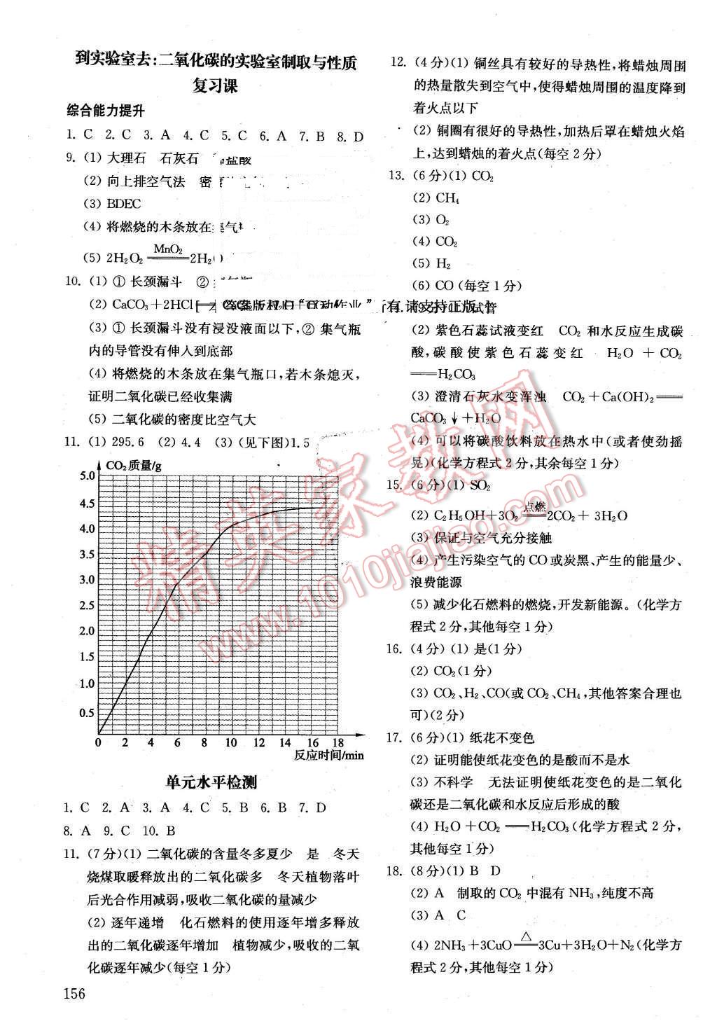 2016年初中基礎(chǔ)訓(xùn)練八年級化學(xué)下冊魯教版五四制 第10頁