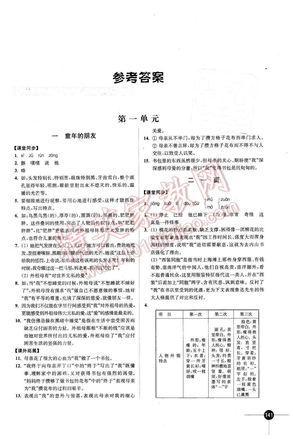 2016年同步練習七年級語文下冊蘇教版江蘇鳳凰科學技術(shù)出版社 第1頁