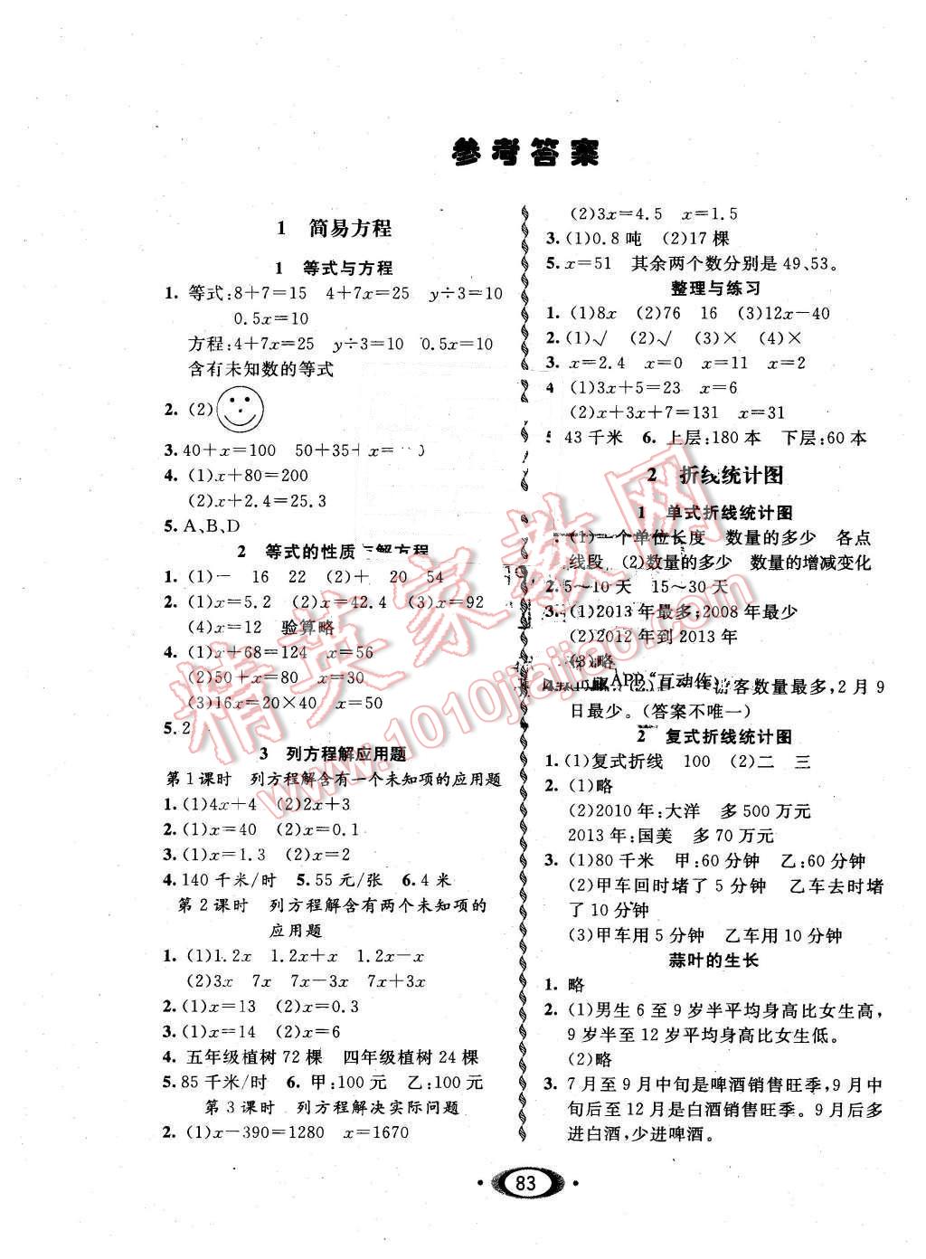 2016年小學(xué)生1課3練培優(yōu)作業(yè)本五年級(jí)數(shù)學(xué)下冊(cè)江蘇版 第1頁(yè)