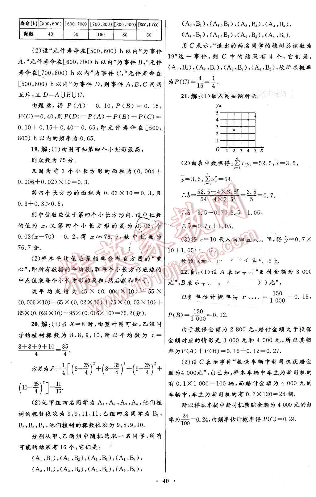 2016年高中同步測控優(yōu)化設(shè)計數(shù)學(xué)必修3人教A版 第12頁