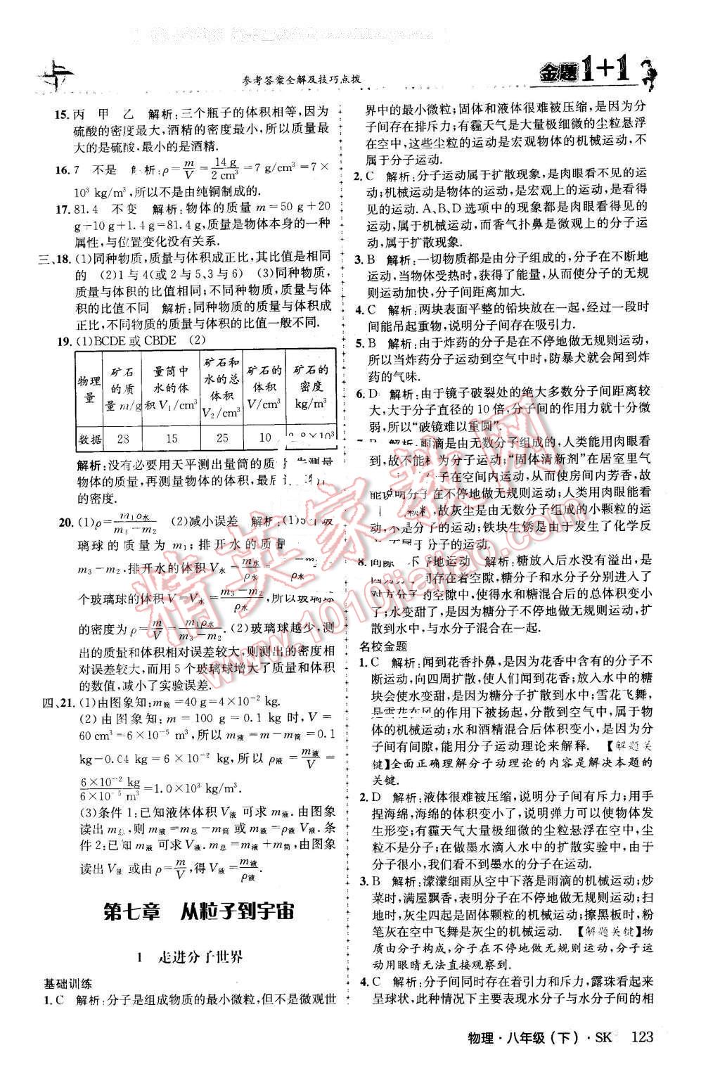 2016年金题1加1八年级物理下册苏科版 第7页