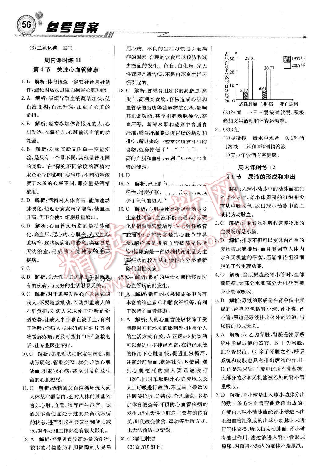 2016年輕巧奪冠周測(cè)月考直通中考七年級(jí)生物下冊(cè)濟(jì)南版 第8頁(yè)