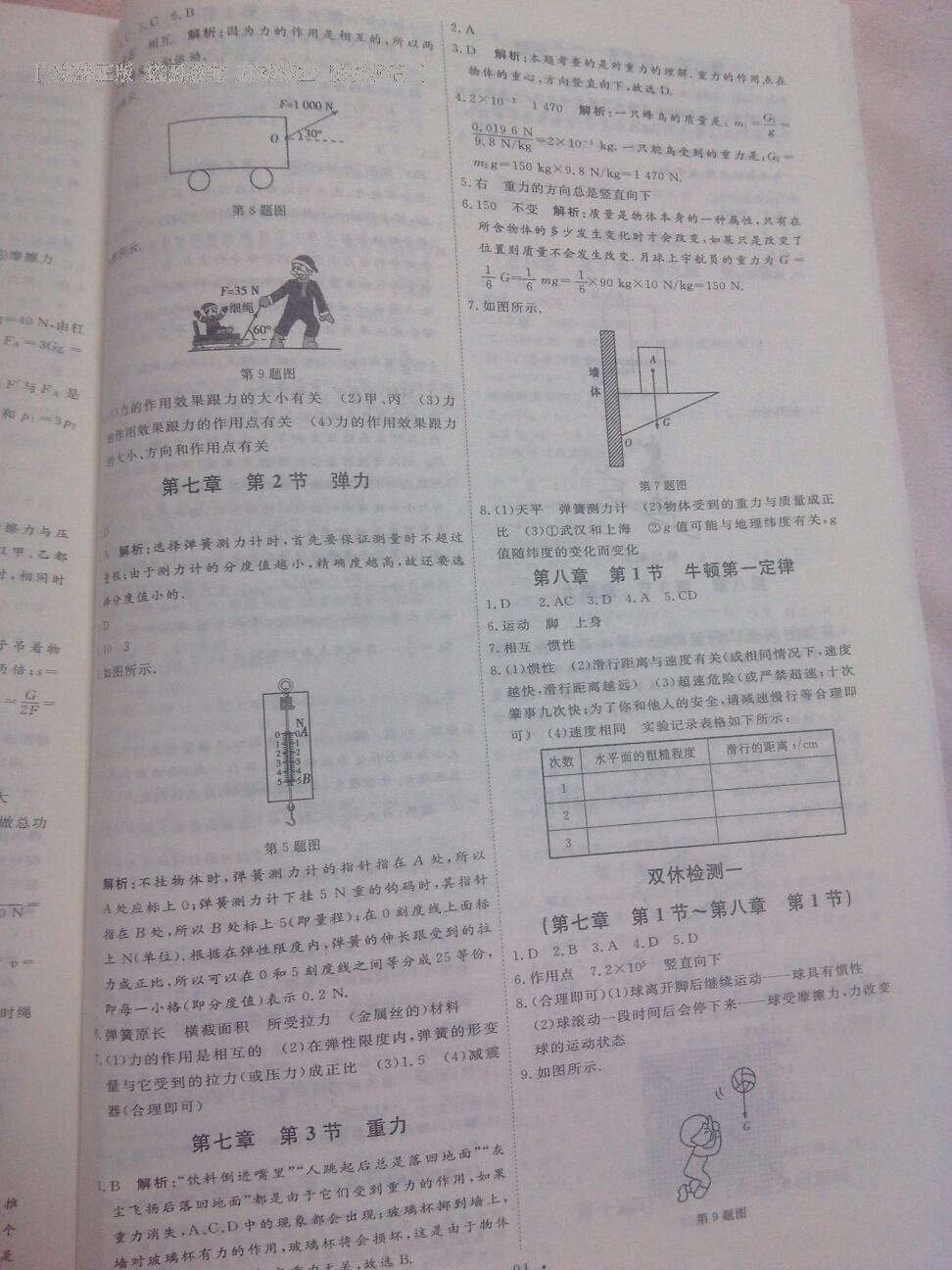 2015年優(yōu)加學案課時通八年級物理下冊 第45頁