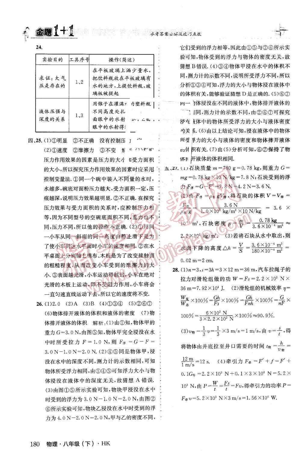 2016年金題1加1八年級物理下冊滬科版 第56頁