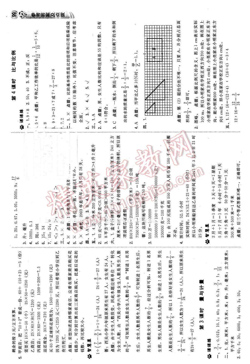 2016年综合应用创新题典中点六年级数学下册青岛版 第17页