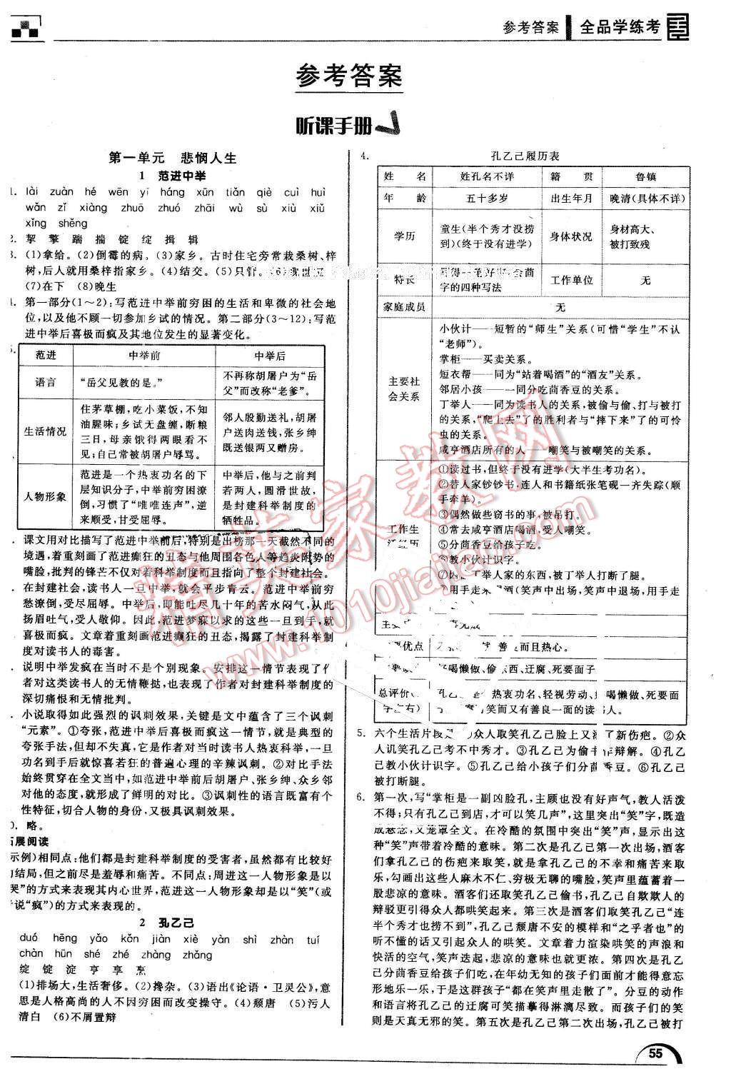 2015年全品學(xué)練考九年級語文下冊北師大版 第1頁