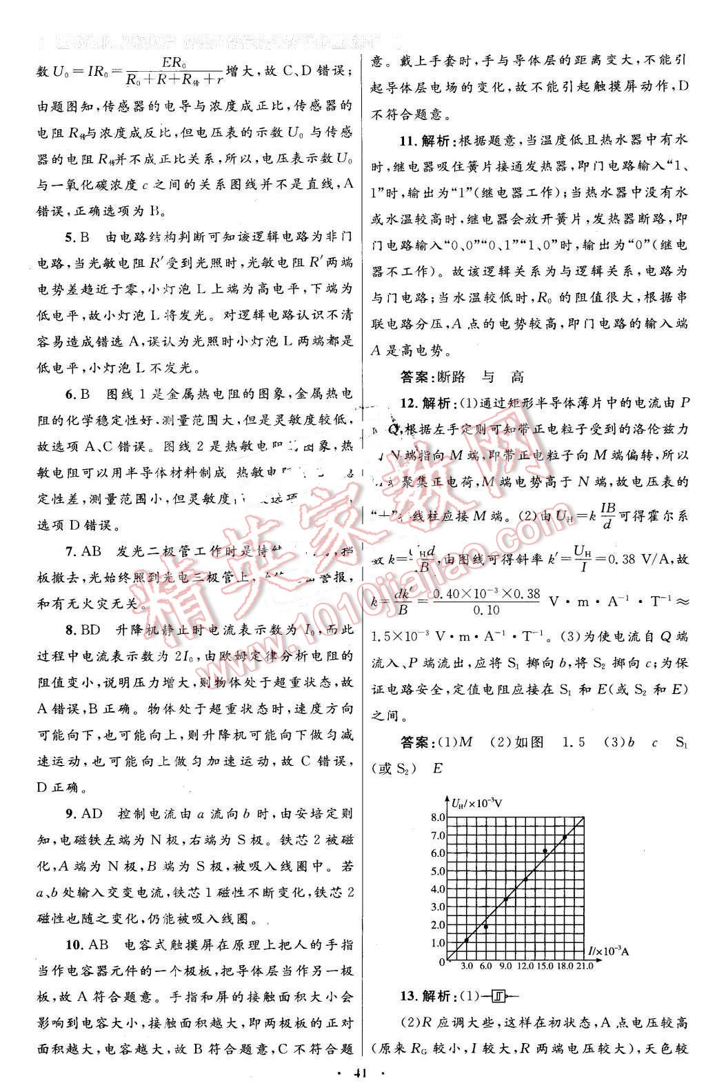 2016年高中同步測(cè)控優(yōu)化設(shè)計(jì)物理選修3-2人教版X 第9頁(yè)