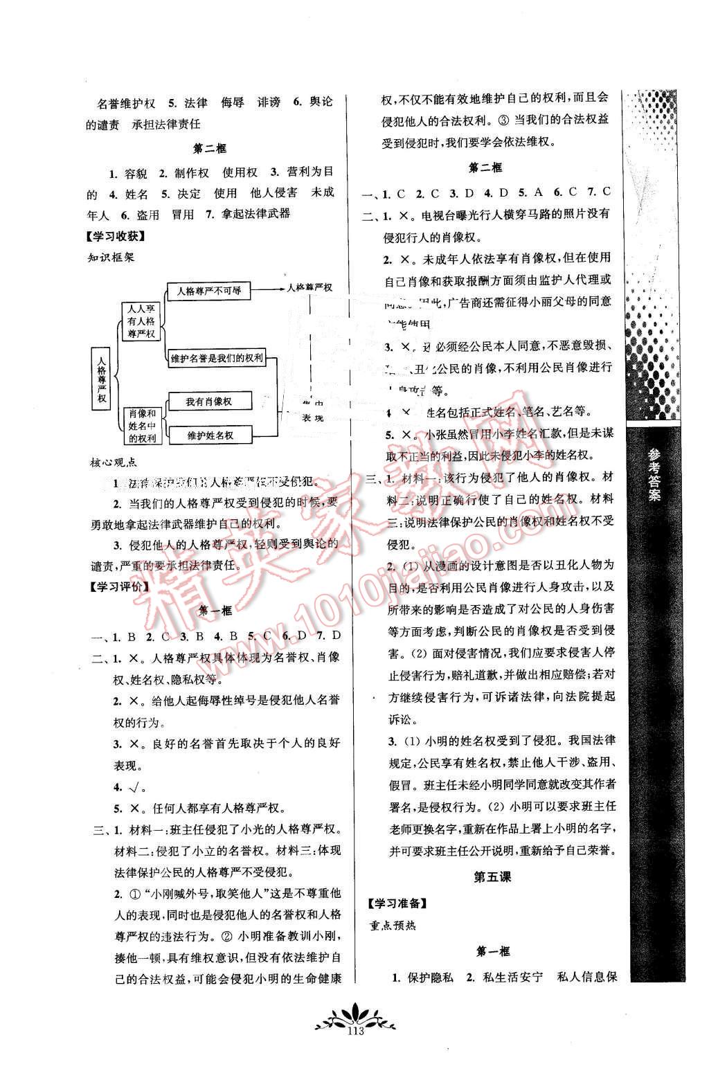 2016年新課程自主學(xué)習(xí)與測評八年級思想品德下冊人教版 第5頁