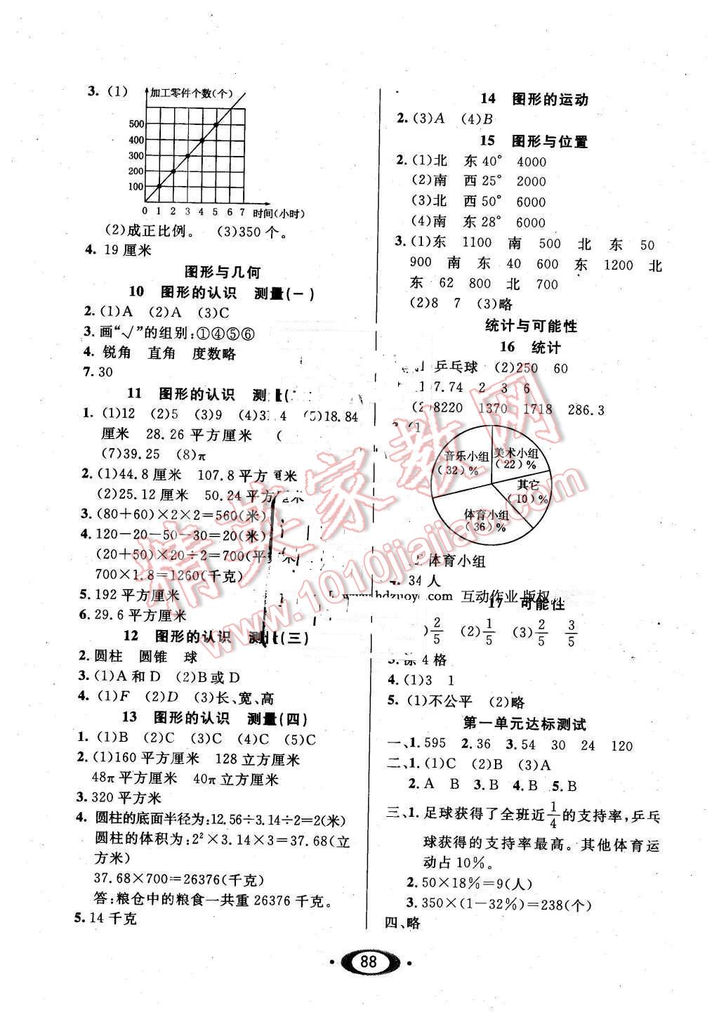 2016年小学生1课3练培优作业本六年级数学下册江苏版 第6页