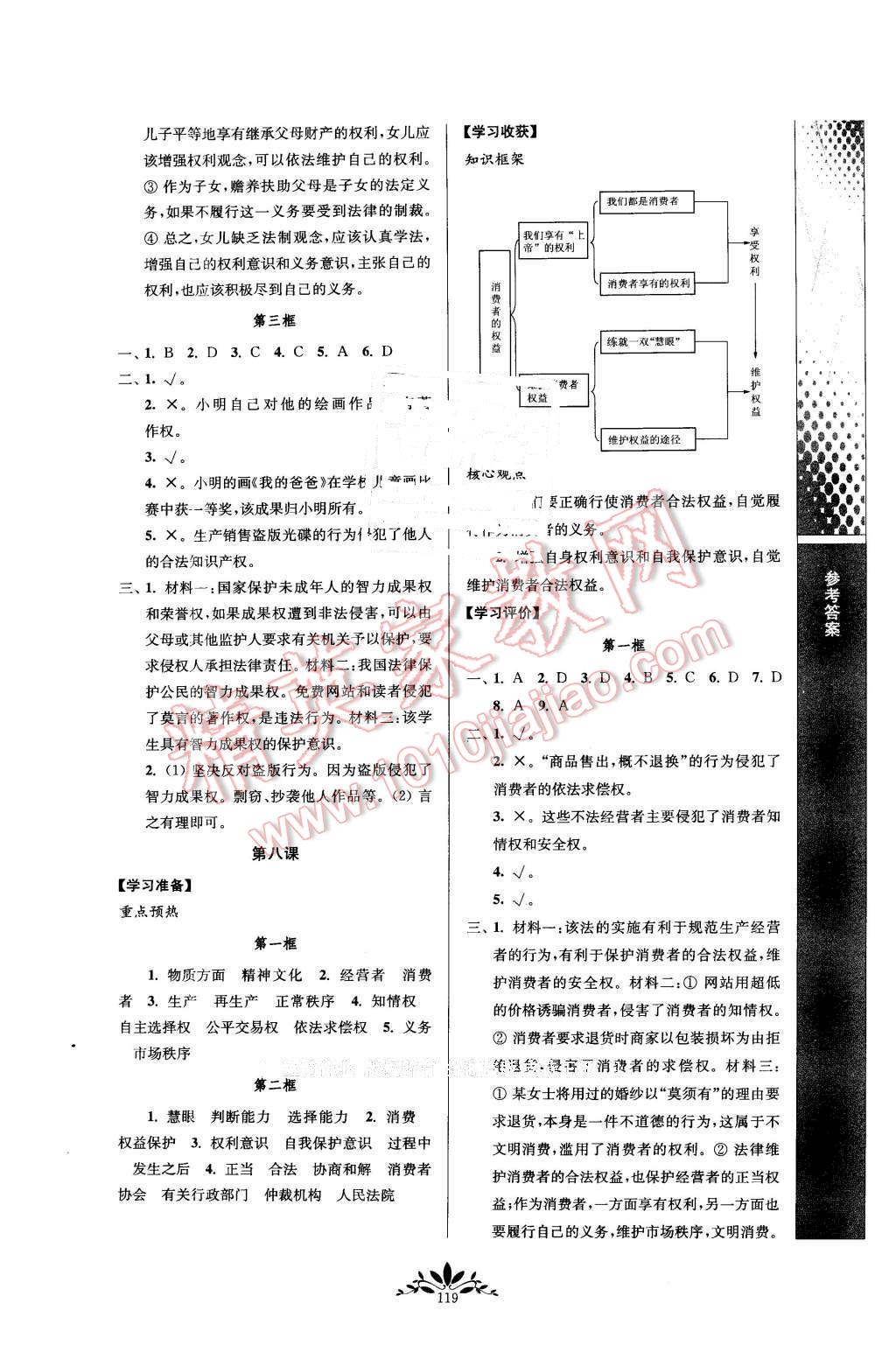 2016年新課程自主學(xué)習(xí)與測(cè)評(píng)八年級(jí)思想品德下冊(cè)人教版 第11頁(yè)