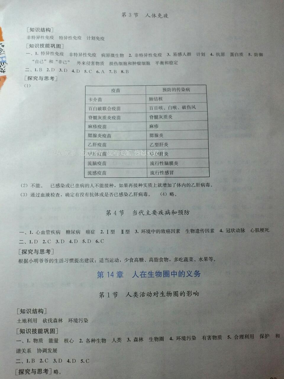 2015年新课程实践与探究丛书七年级生物下册北师大版 第24页