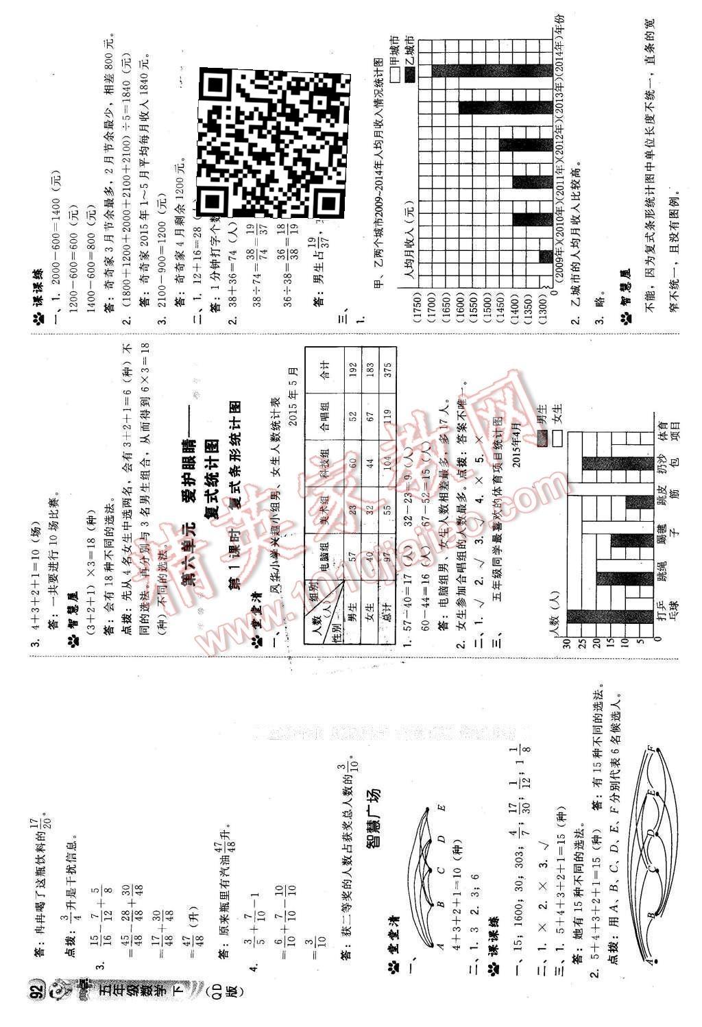 2016年綜合應(yīng)用創(chuàng)新題典中點五年級數(shù)學下冊青島版 第18頁