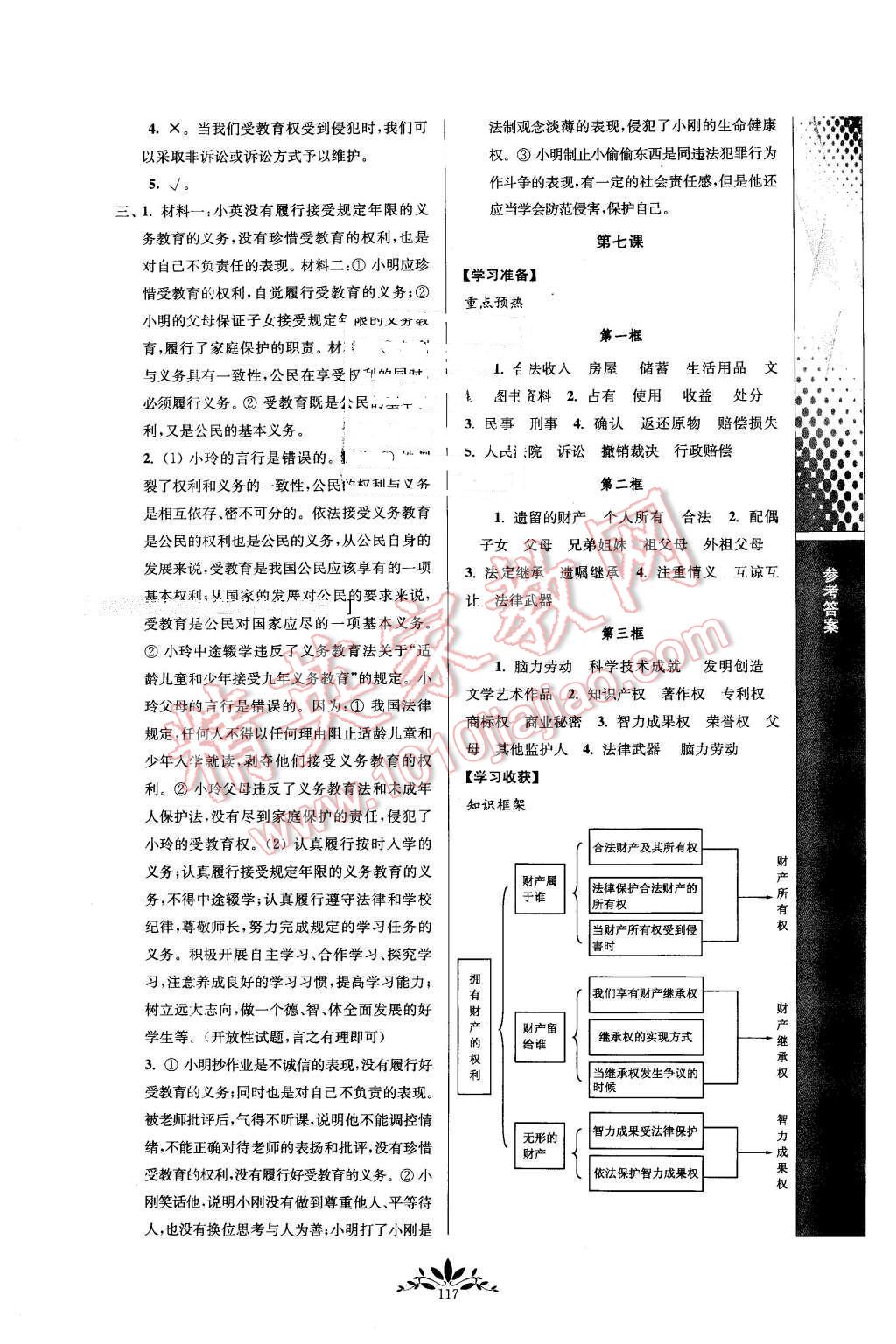 2016年新課程自主學(xué)習(xí)與測評八年級思想品德下冊人教版 第9頁