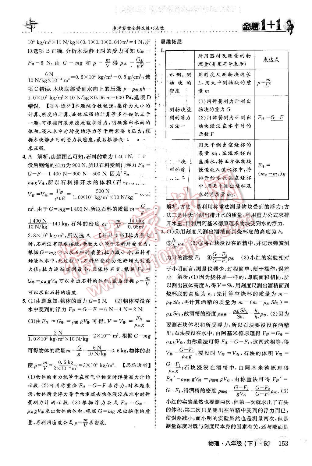 2016年金題1加1八年級(jí)物理下冊(cè)人教版 第29頁