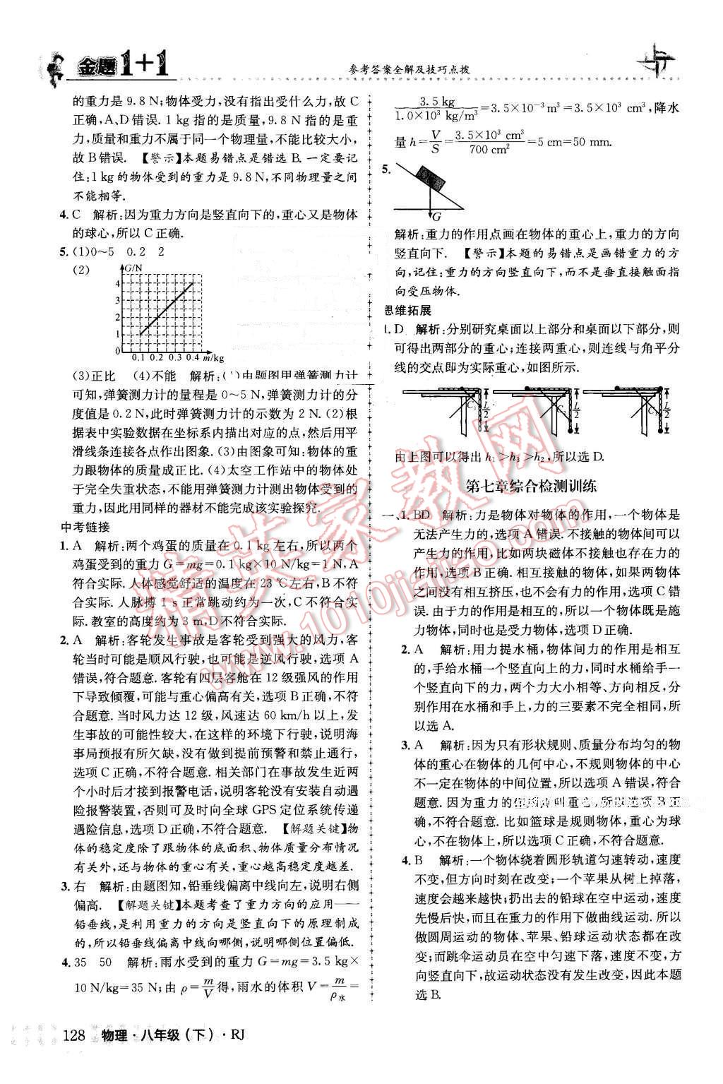 2016年金題1加1八年級(jí)物理下冊(cè)人教版 第4頁(yè)