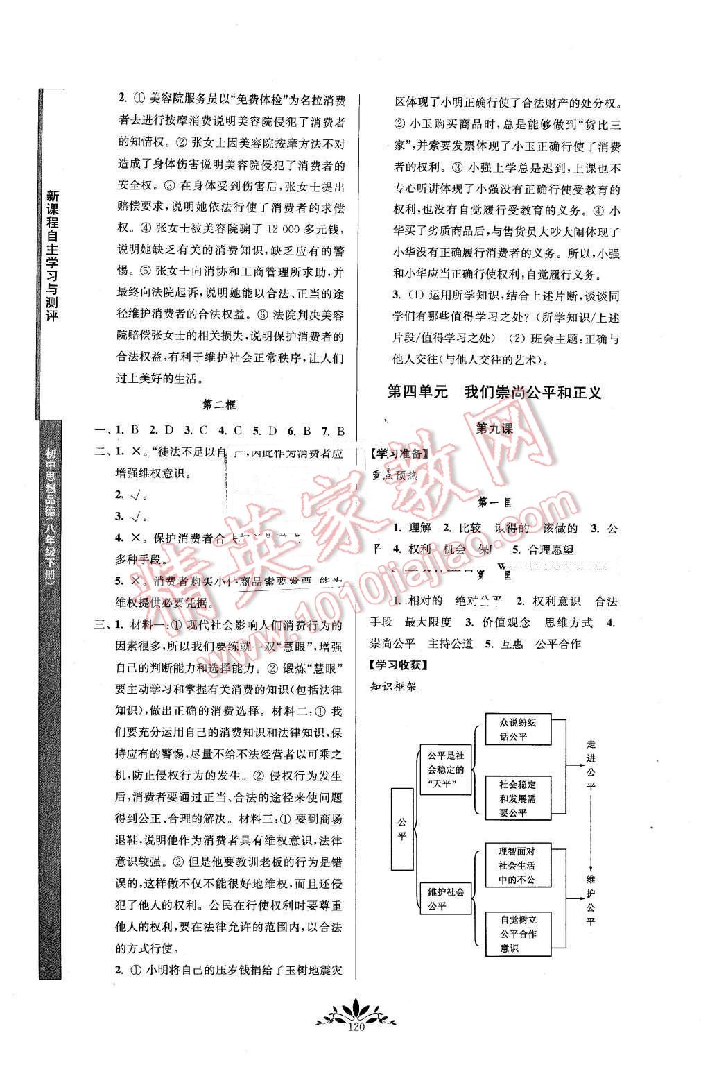 2016年新課程自主學(xué)習(xí)與測評八年級思想品德下冊人教版 第12頁