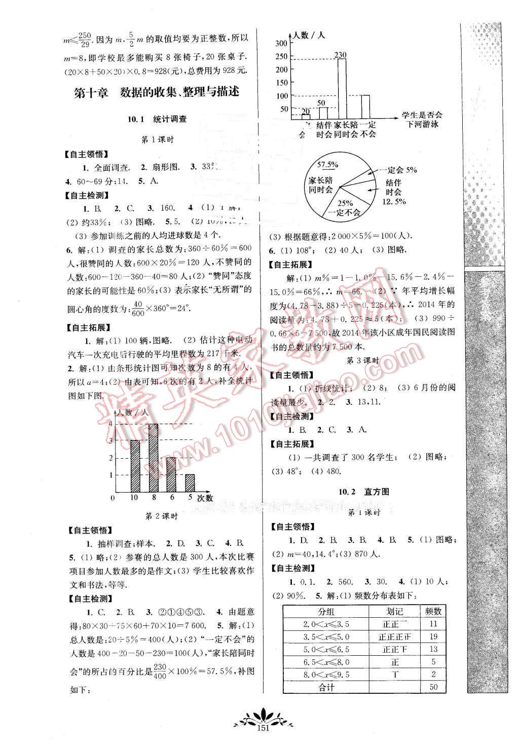 2016年新课程自主学习与测评七年级数学下册人教版 第13页