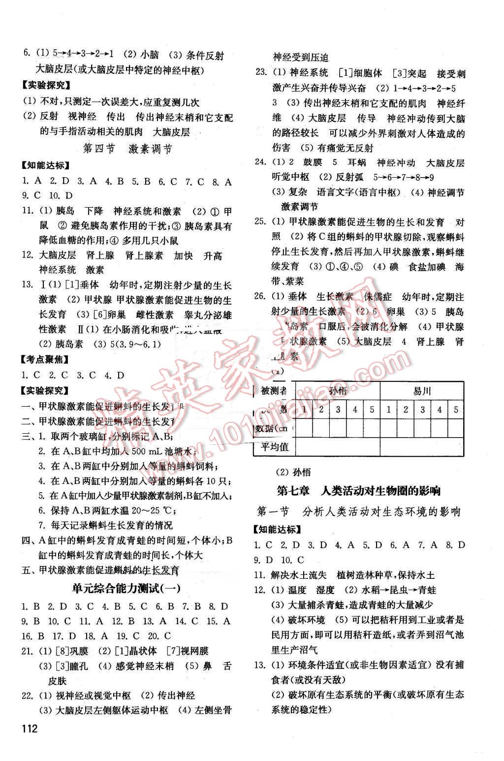 2016年初中基礎(chǔ)訓(xùn)練七年級(jí)生物學(xué)下冊(cè) 第2頁(yè)