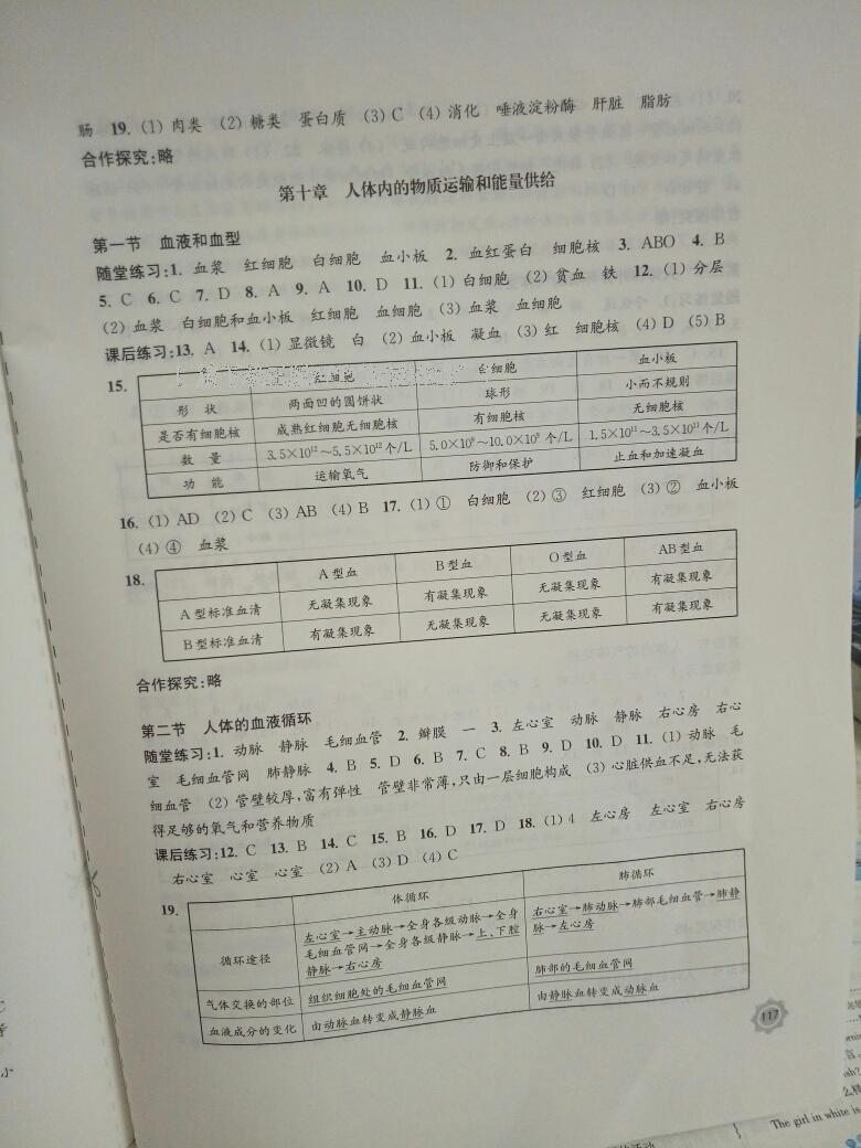 2016年學(xué)習(xí)與評價七年級生物學(xué)下冊蘇教版江蘇鳳凰教育出版社 第12頁