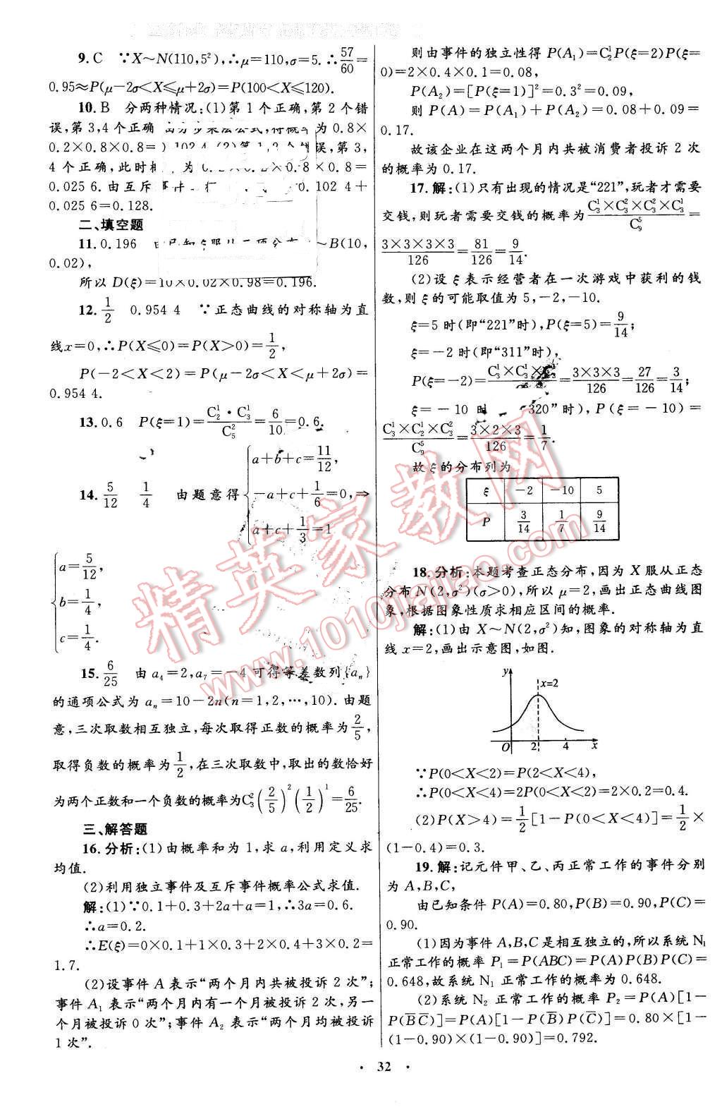 2016年高中同步测控优化设计数学选修2-3人教A版X 第4页