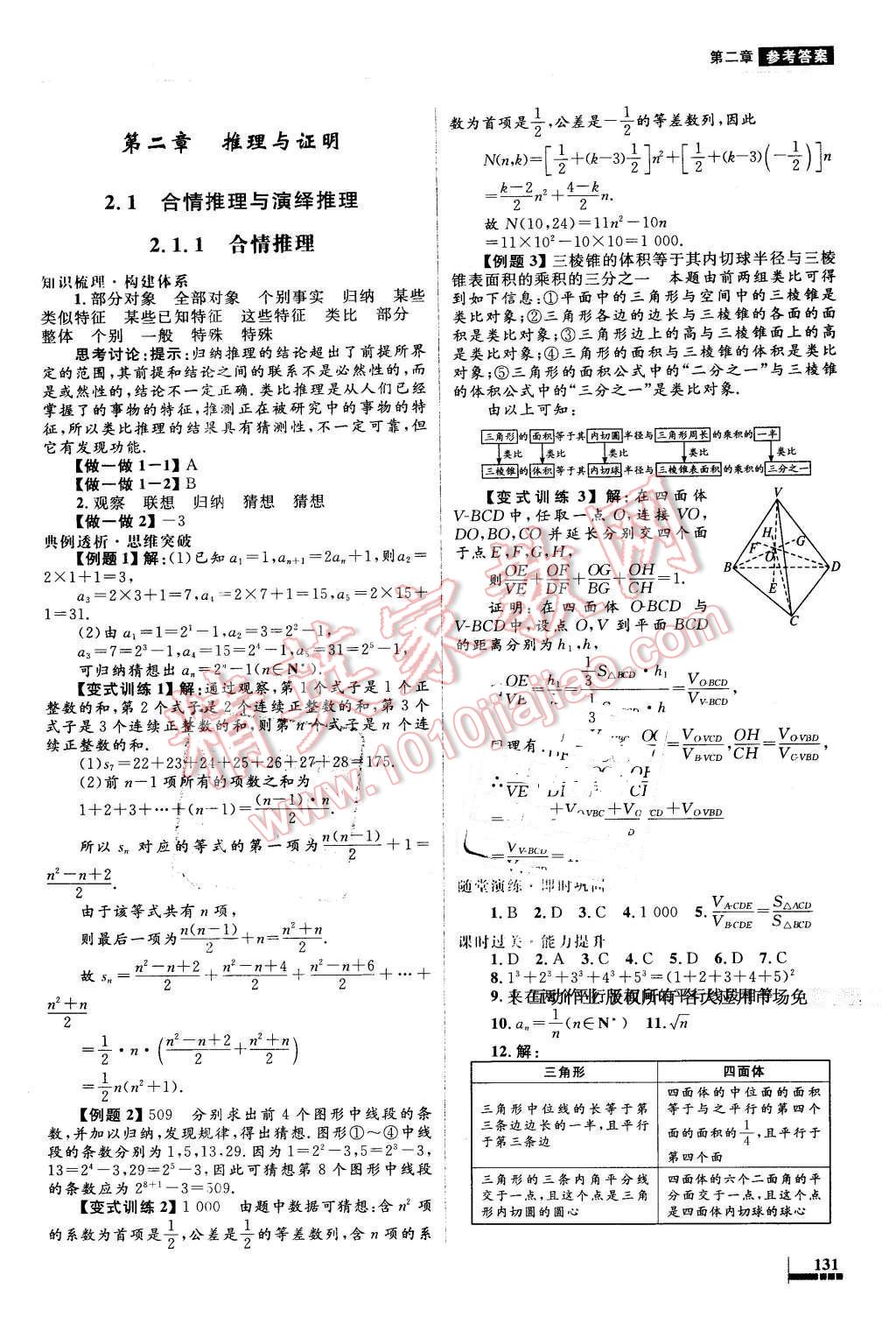 2016年高中同步測控優(yōu)化設(shè)計數(shù)學(xué)選修2-2人教A版X 第25頁