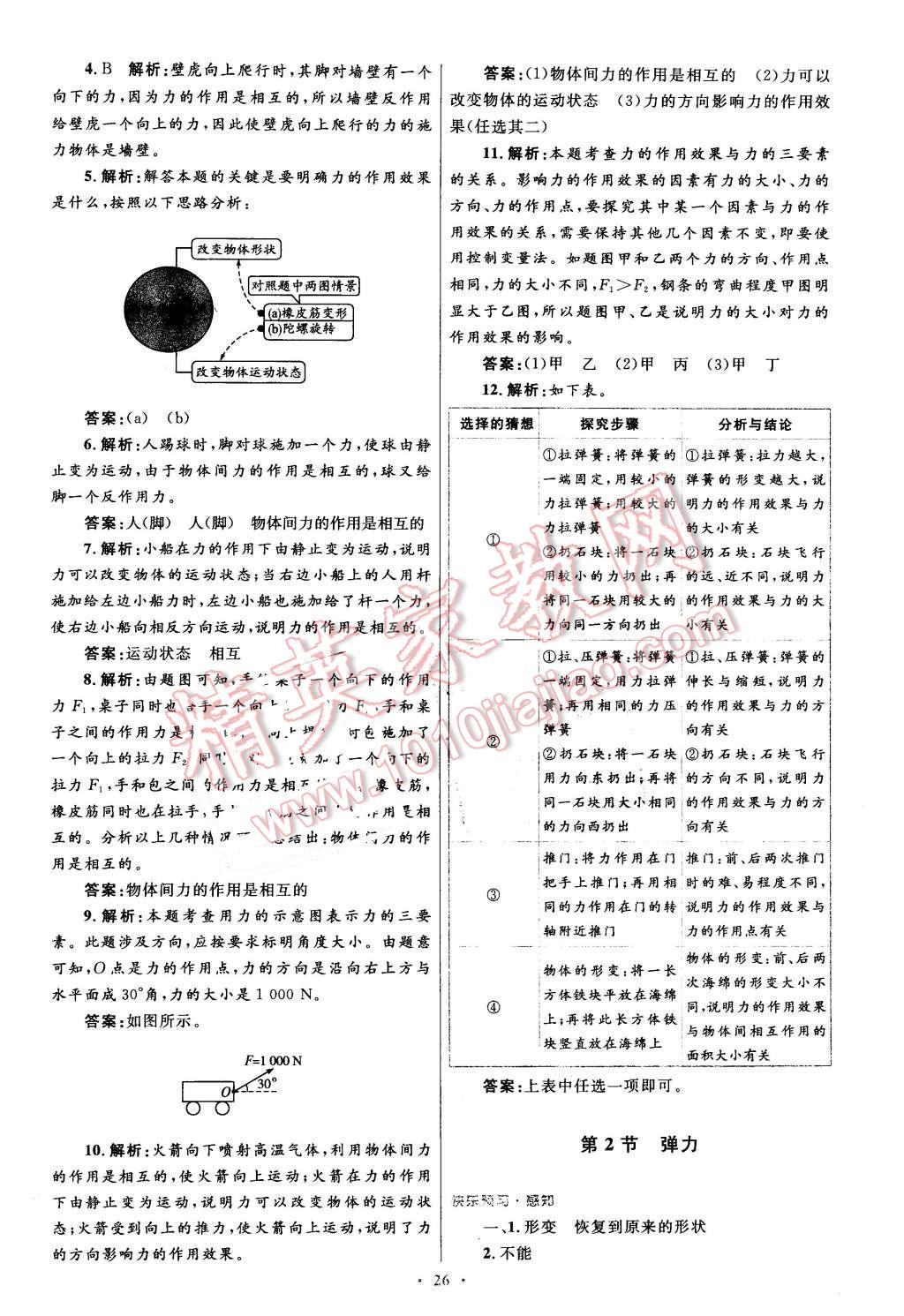 2016年初中同步测控优化设计八年级物理下册人教版 第2页