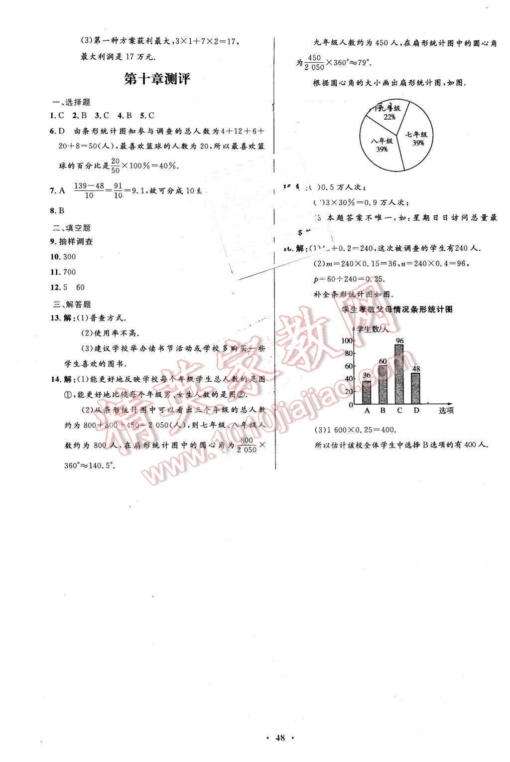 2016年初中同步測控優(yōu)化設(shè)計(jì)七年級數(shù)學(xué)下冊人教版 第34頁