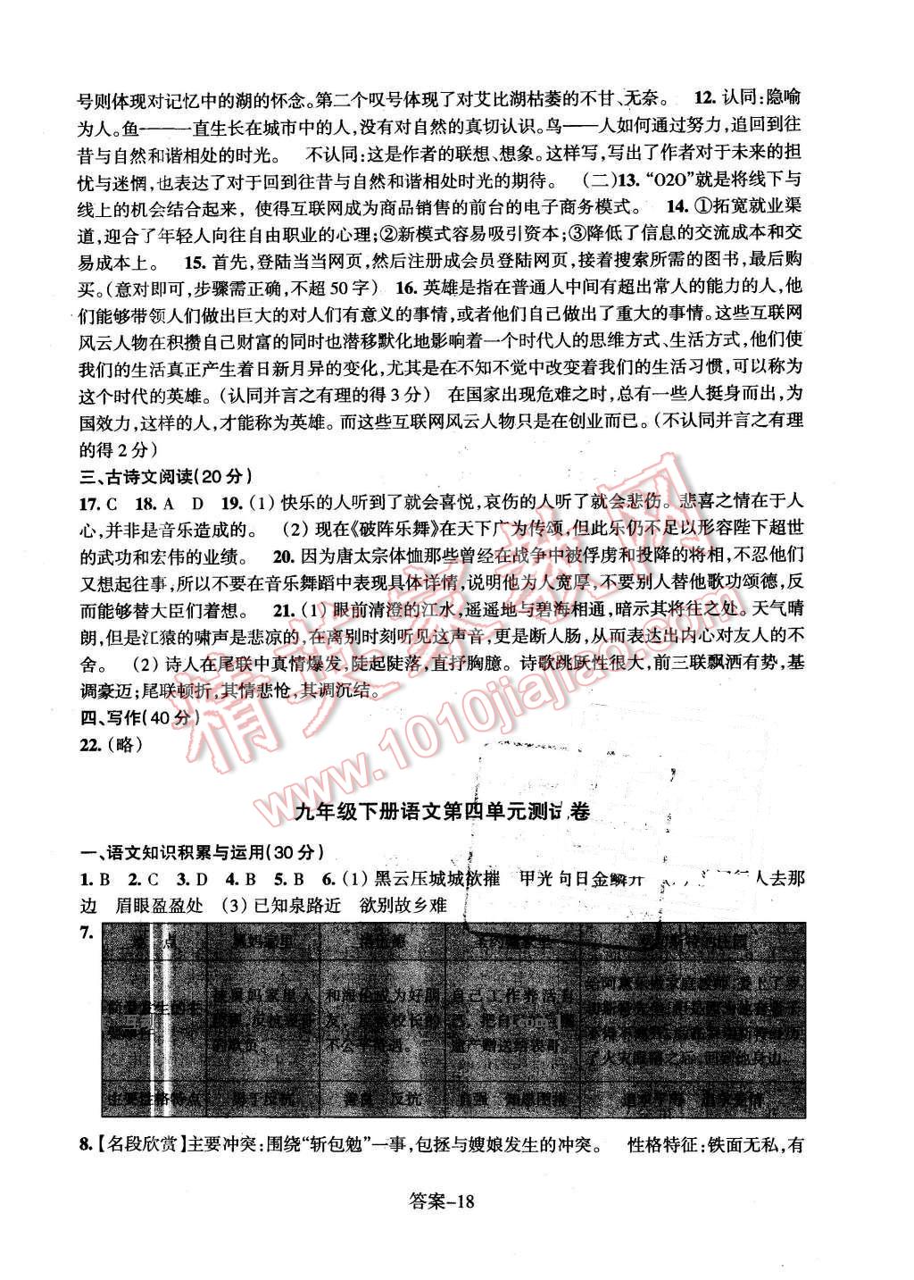 2016年每课一练九年级语文下册人教版浙江少年儿童出版社 第18页