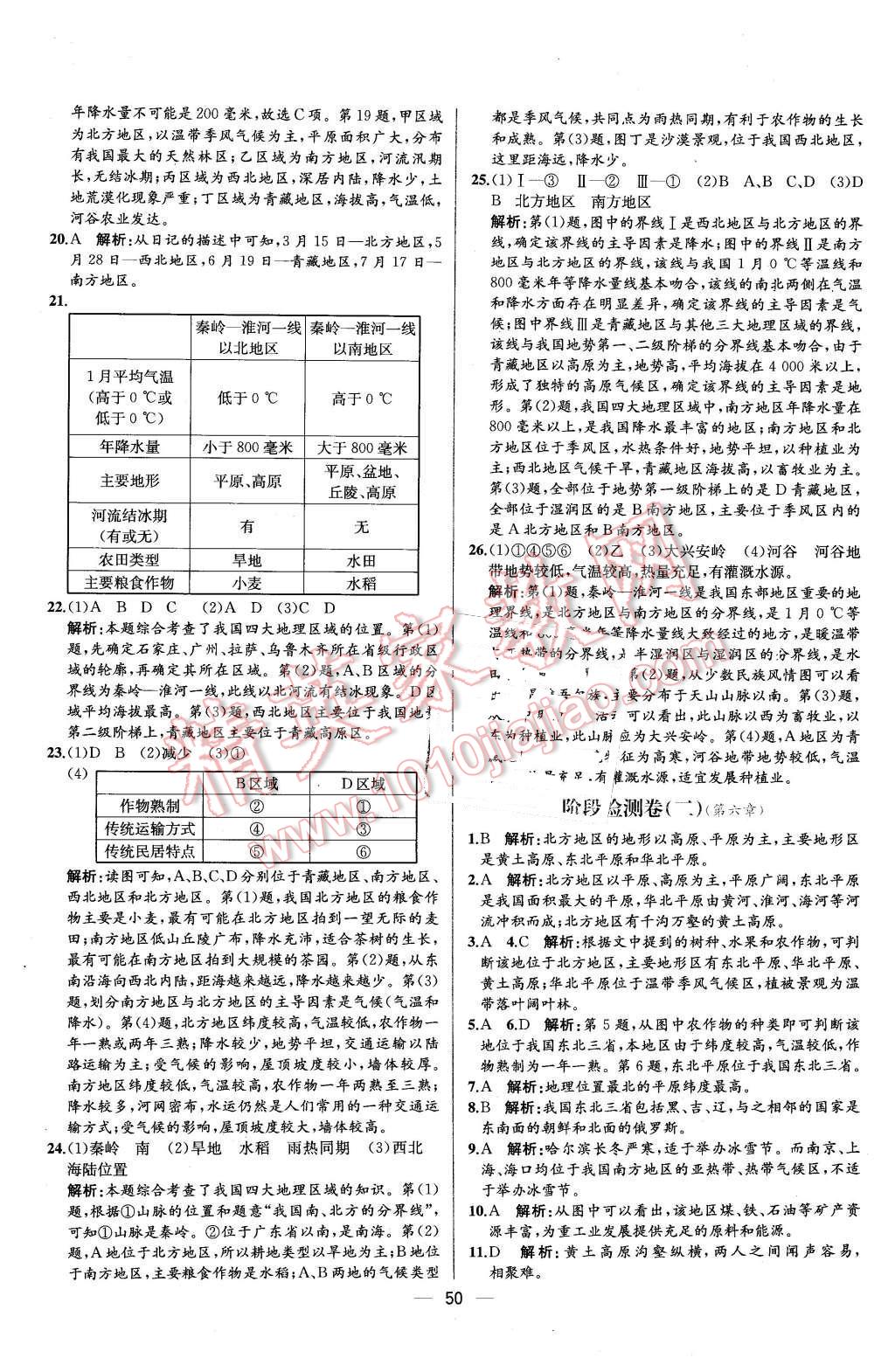 2016年同步導(dǎo)學(xué)案課時練八年級地理下冊人教版 第22頁