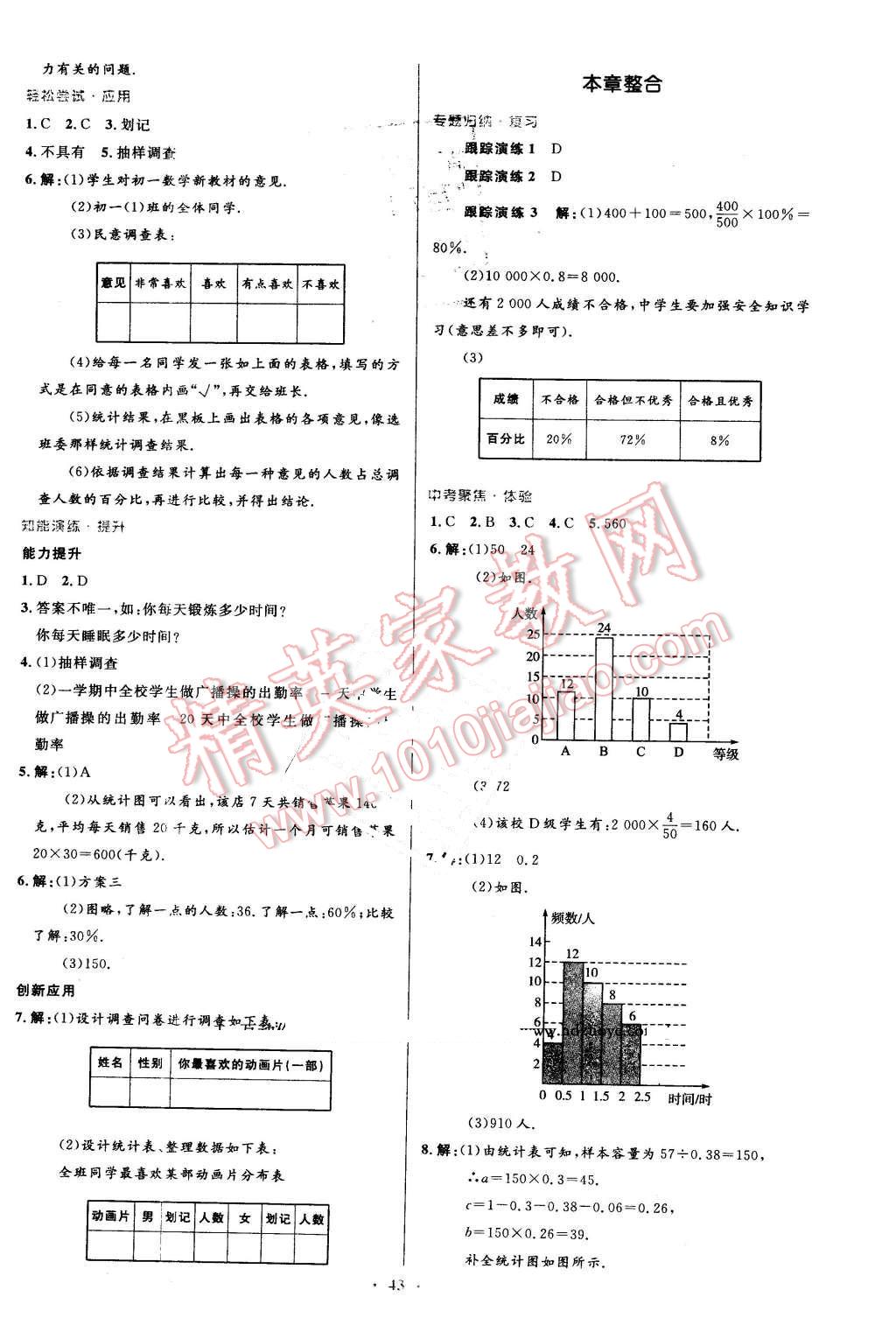 2016年初中同步測控優(yōu)化設(shè)計七年級數(shù)學(xué)下冊人教版 第29頁