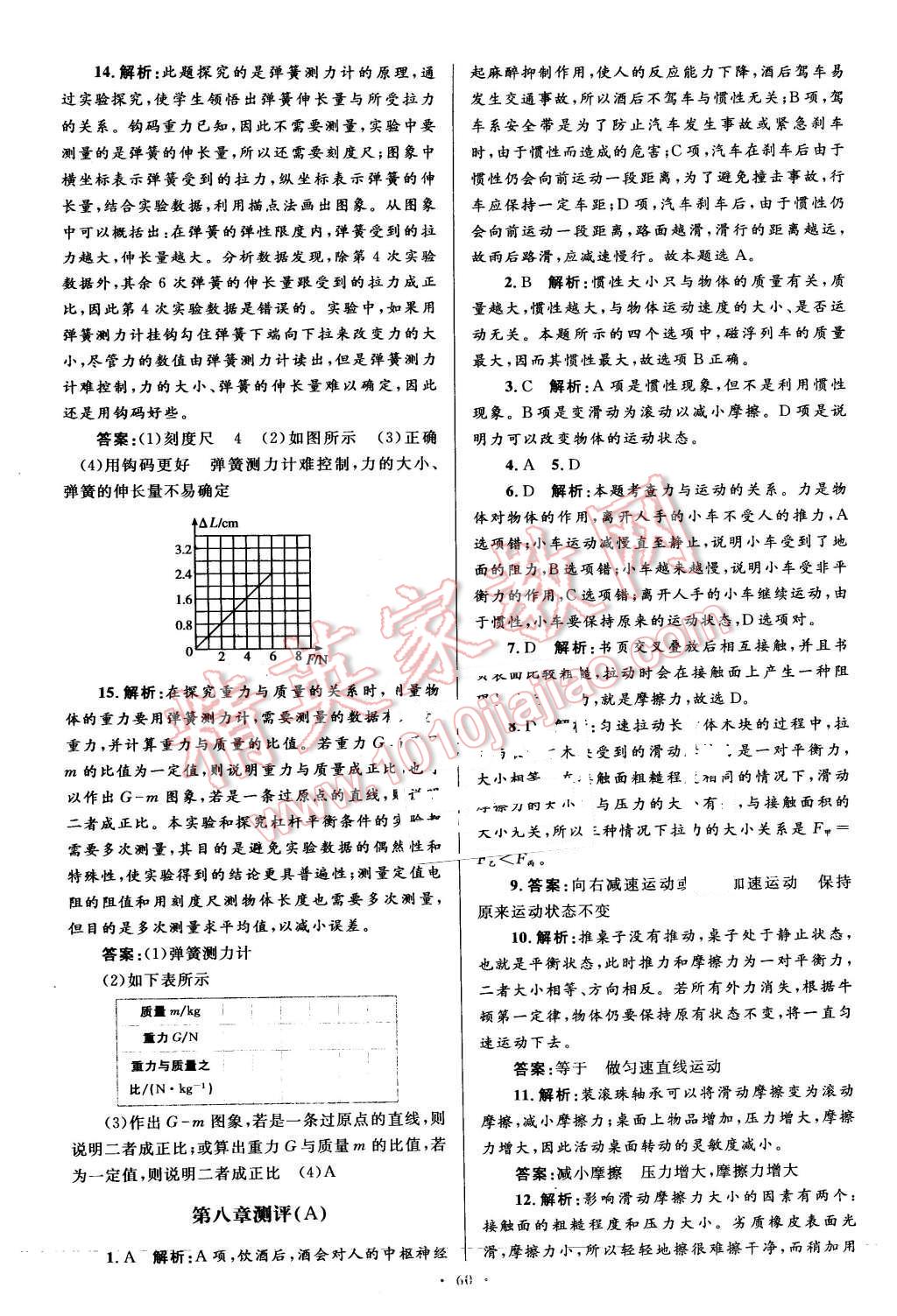 2016年初中同步测控优化设计八年级物理下册人教版 第36页