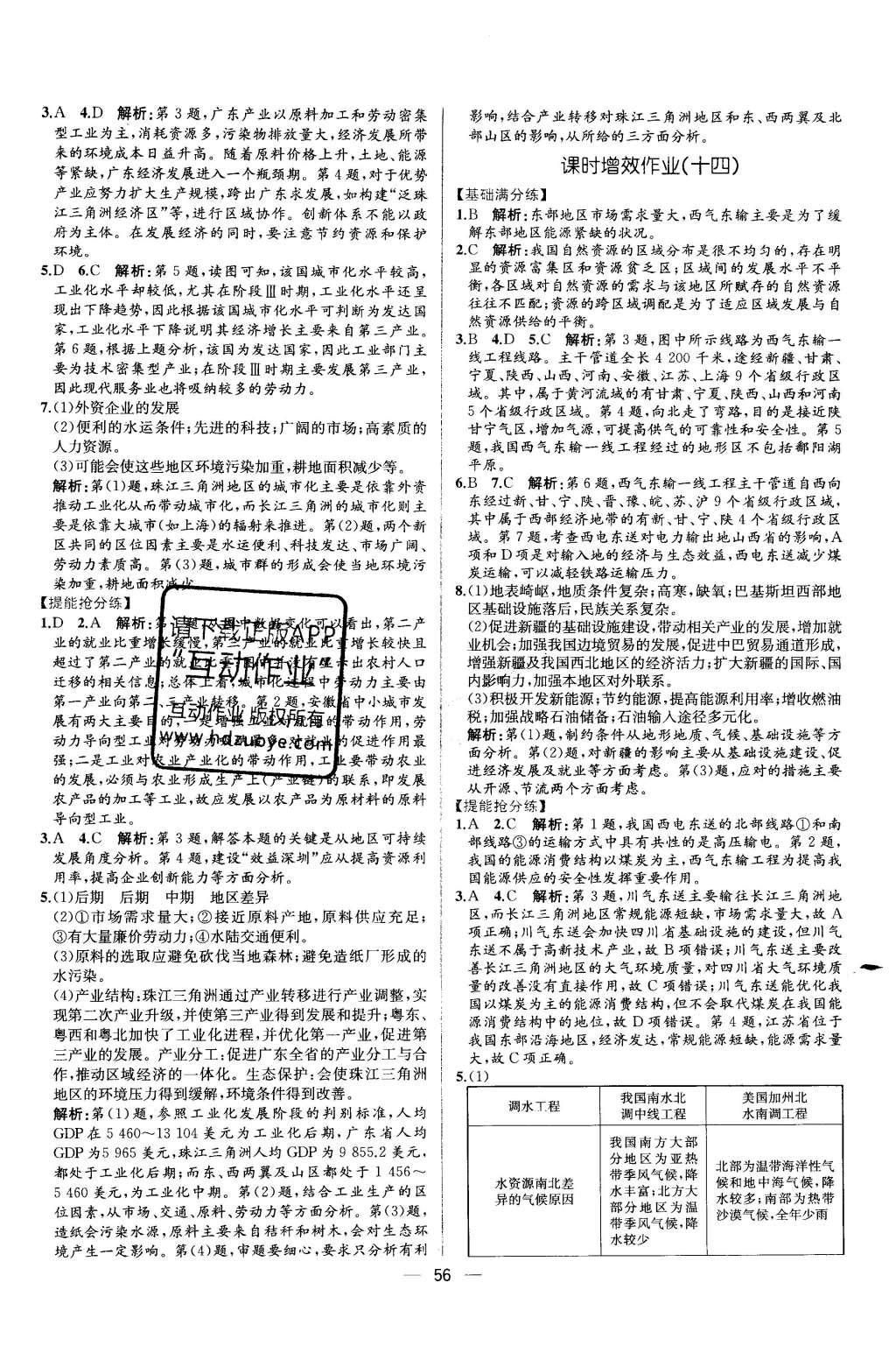 2016年同步導學案課時練地理必修3人教版X 學考評價作業(yè)答案第22頁