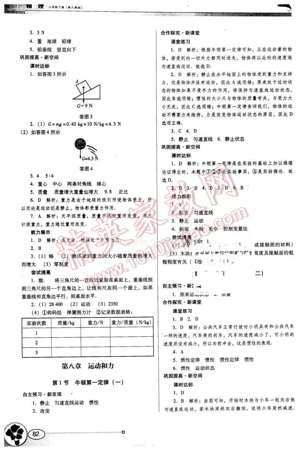 2016年南方新课堂金牌学案八年级物理下册人教版 第2页