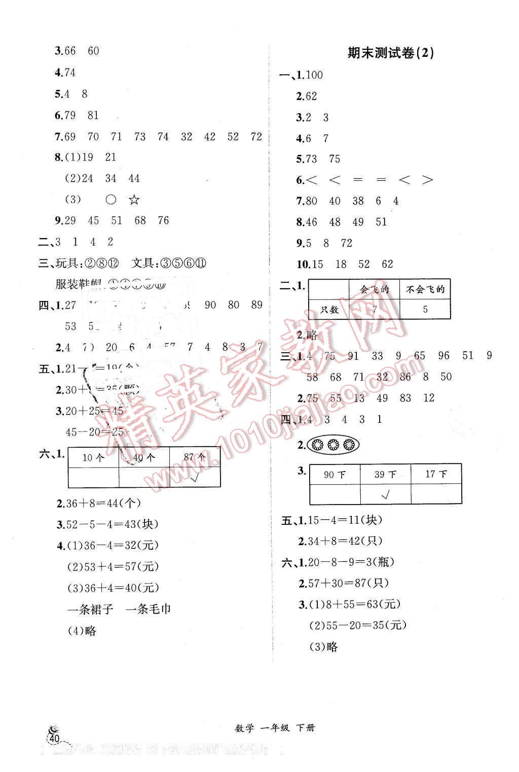 2016年同步导学案课时练一年级数学下册人教版X 第14页