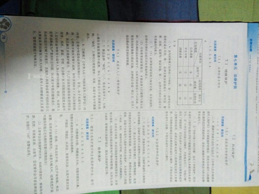 2015年南方新課堂金牌學案七年級思想品德下冊粵教版 第10頁