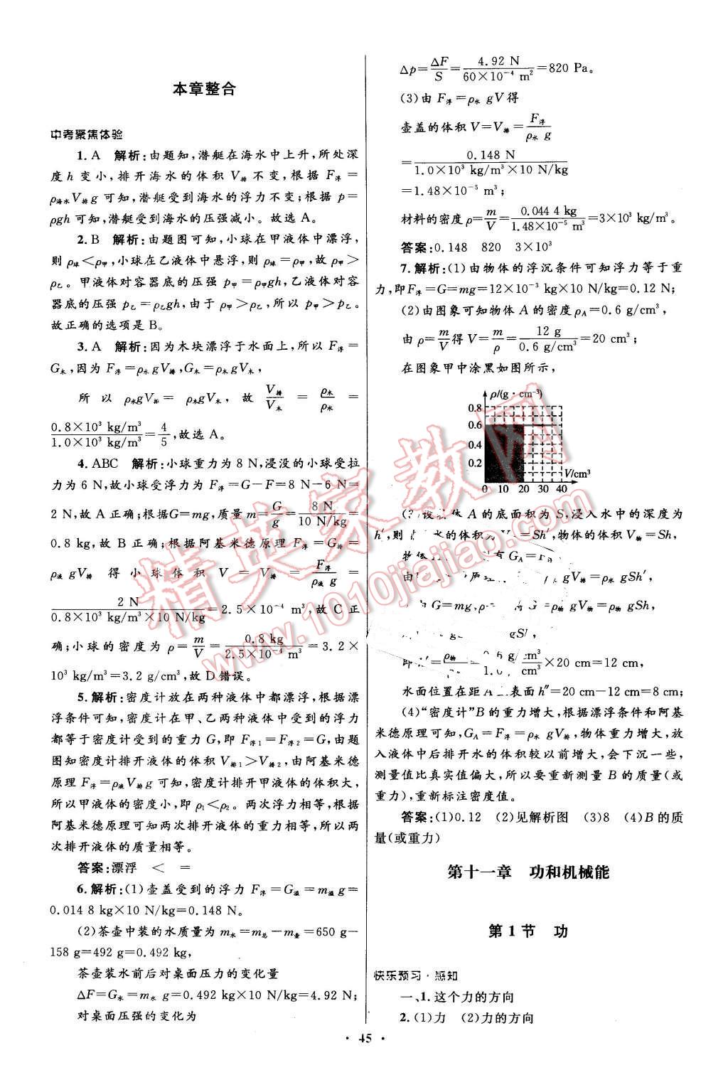 2016年初中同步测控优化设计八年级物理下册人教版 第21页