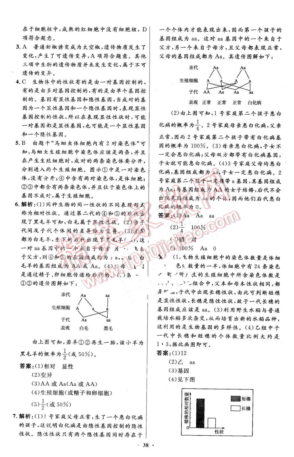 2016年初中同步测控优化设计八年级生物学下册人教版X 第14页