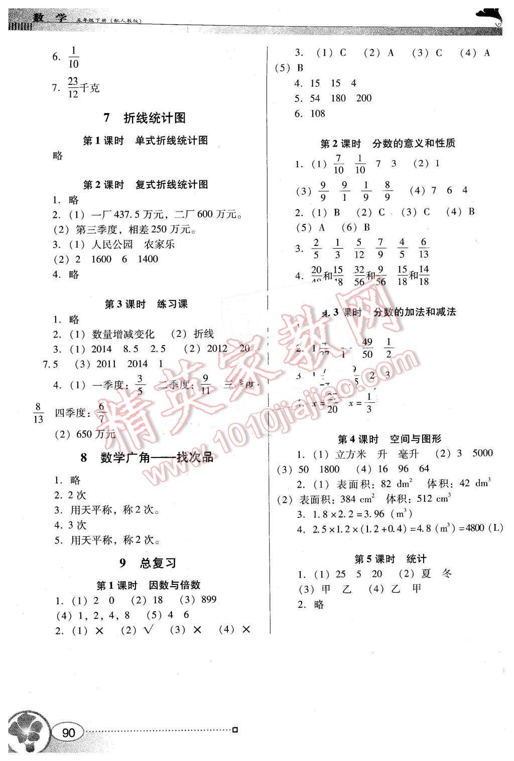 2016年南方新課堂金牌學(xué)案五年級數(shù)學(xué)下冊人教版 第7頁