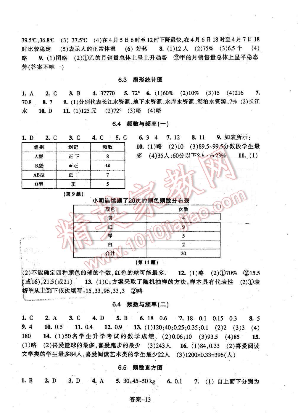 2016年每课一练七年级数学下册浙教版浙江少年儿童出版社 第13页