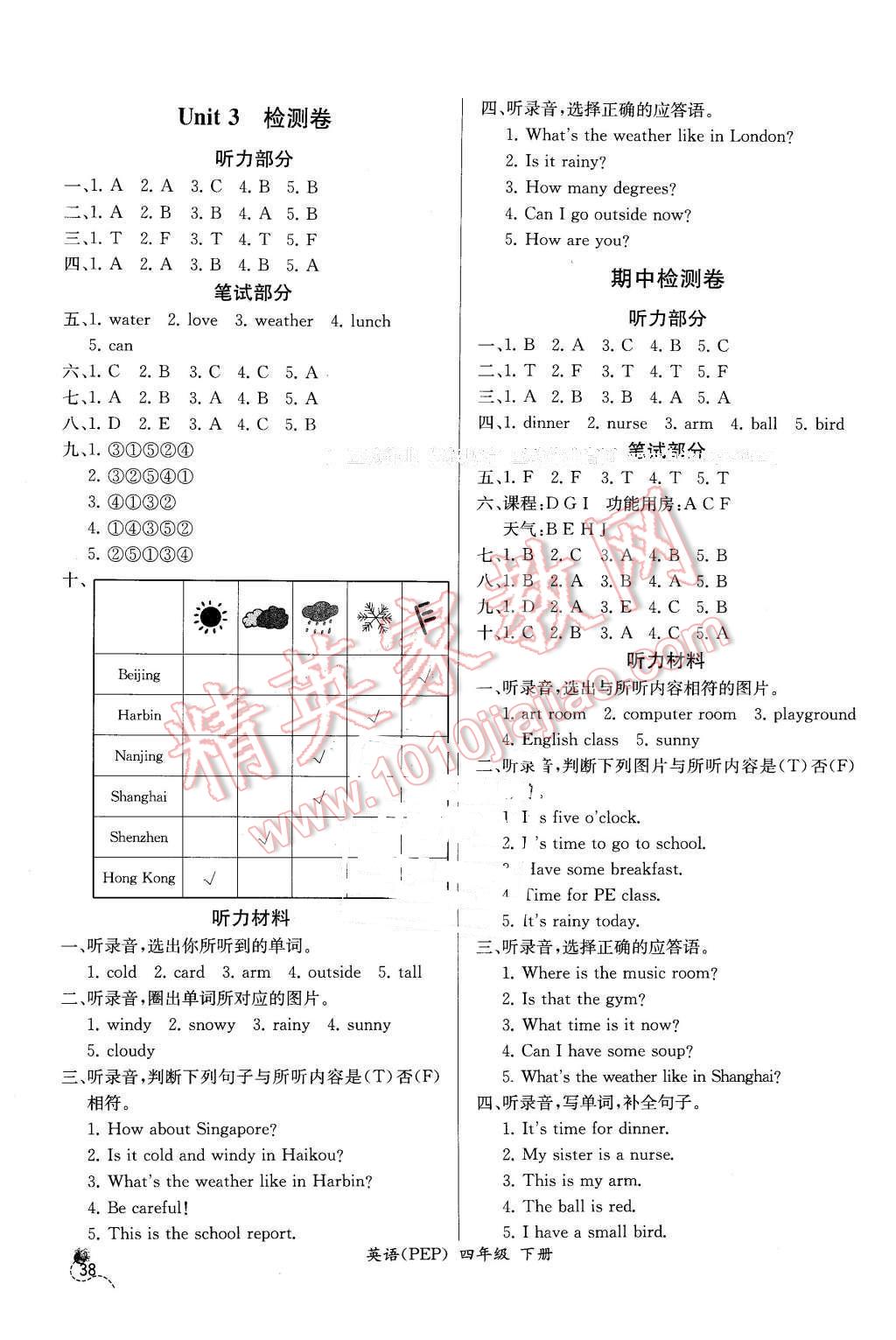 2016年同步導(dǎo)學(xué)案課時(shí)練四年級英語下冊人教PEP版X 第6頁