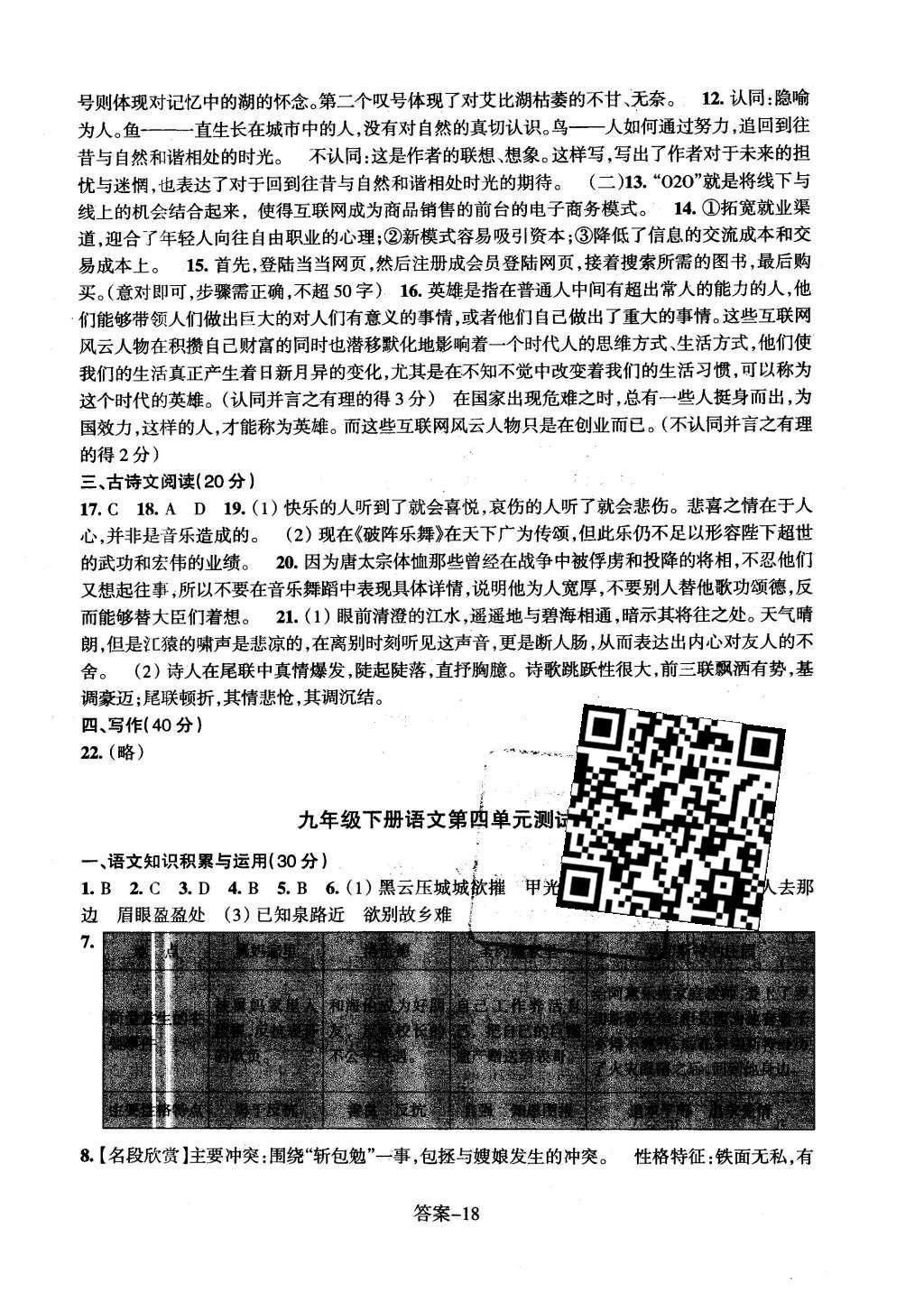 2016年每課一練九年級語文下冊人教版浙江少年兒童出版社 參考答案第41頁