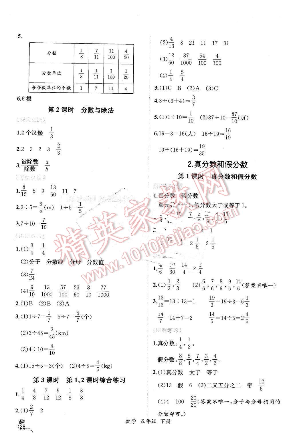 2016年同步导学案课时练五年级数学下册人教版 第6页