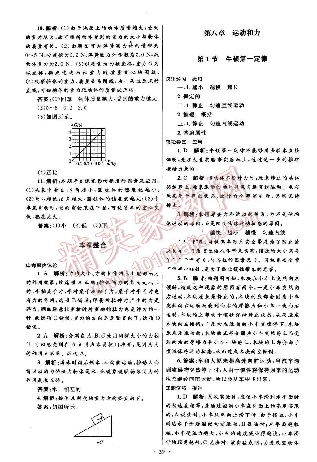 2016年初中同步测控优化设计八年级物理下册人教版 第5页