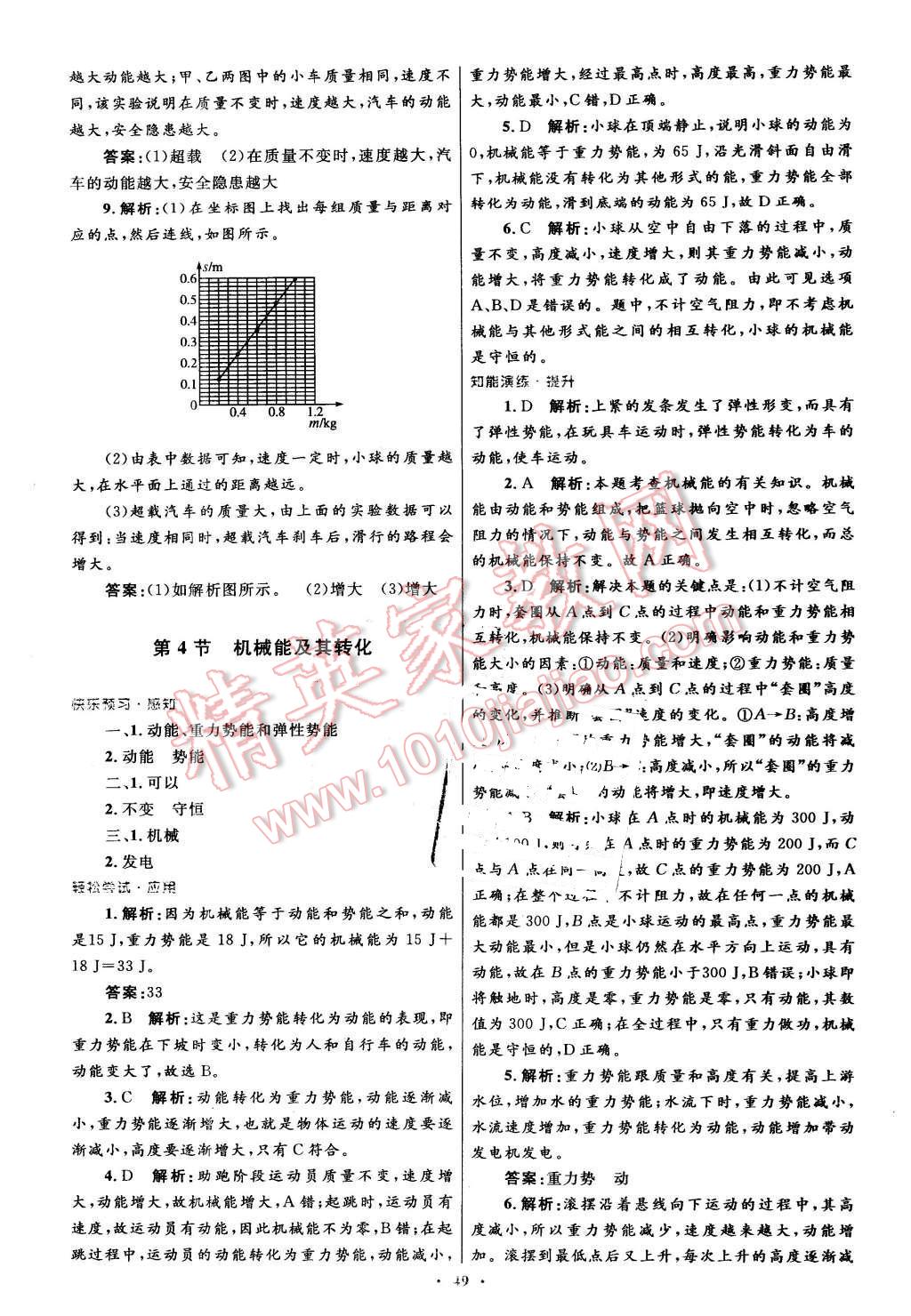 2016年初中同步測(cè)控優(yōu)化設(shè)計(jì)八年級(jí)物理下冊(cè)人教版 第25頁(yè)